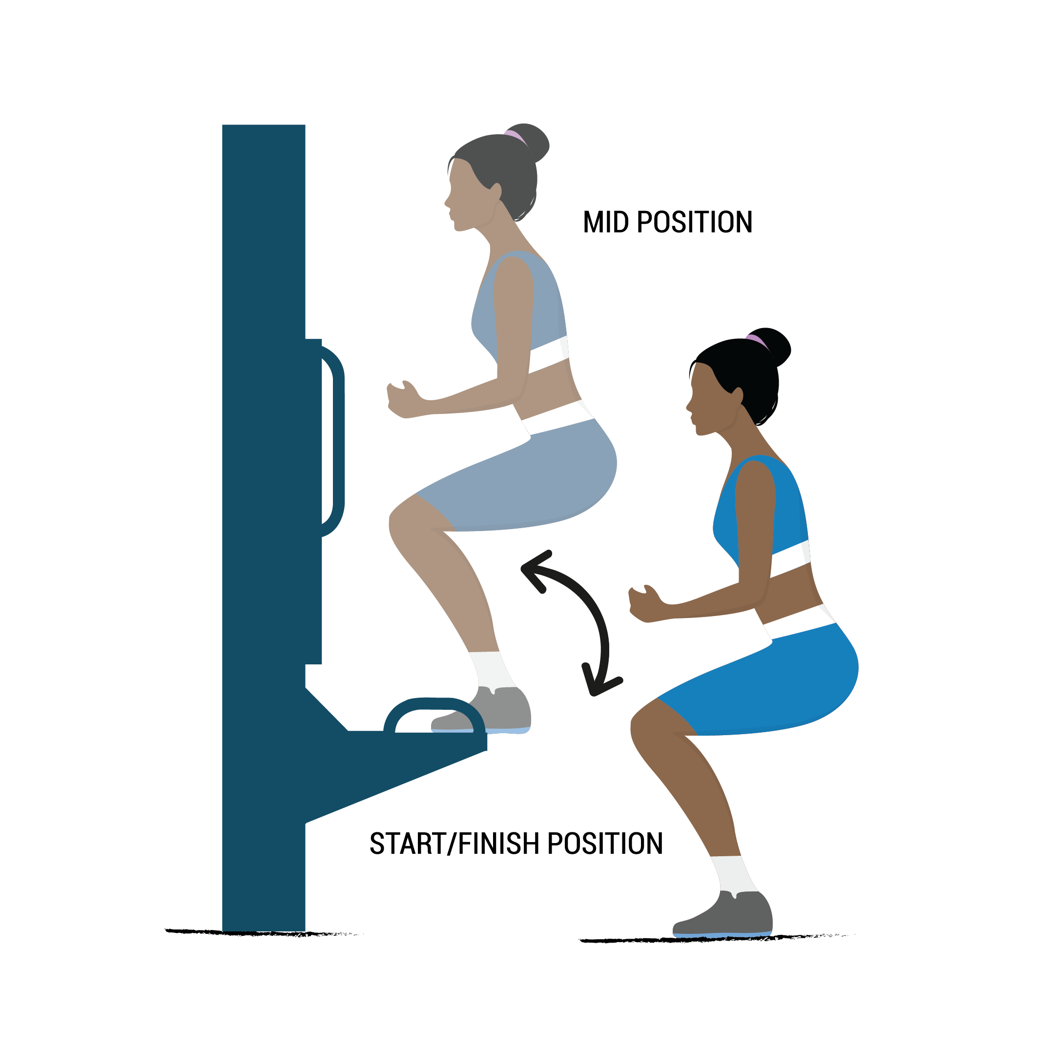 box step up illustration