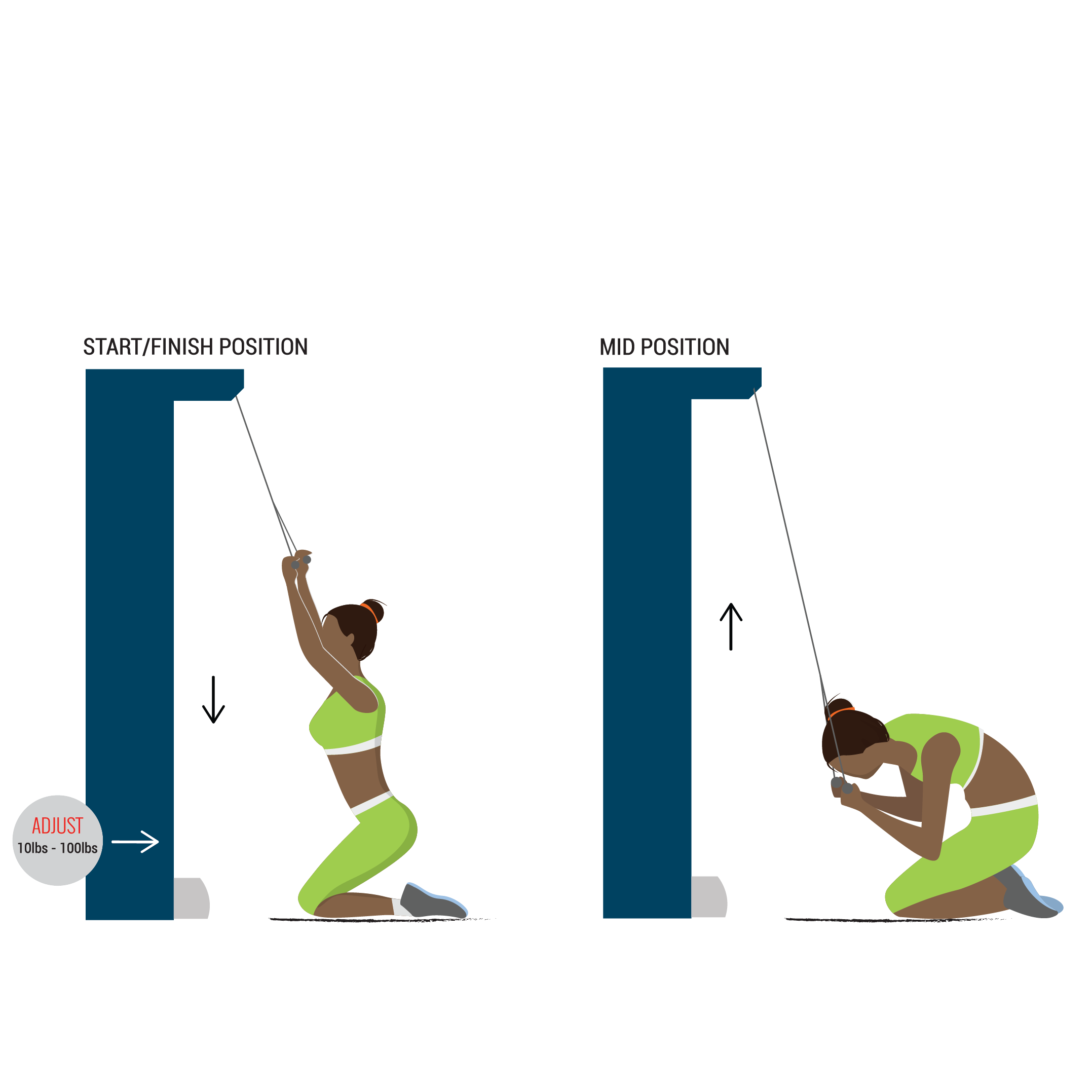 kneeling cable crunch illustration