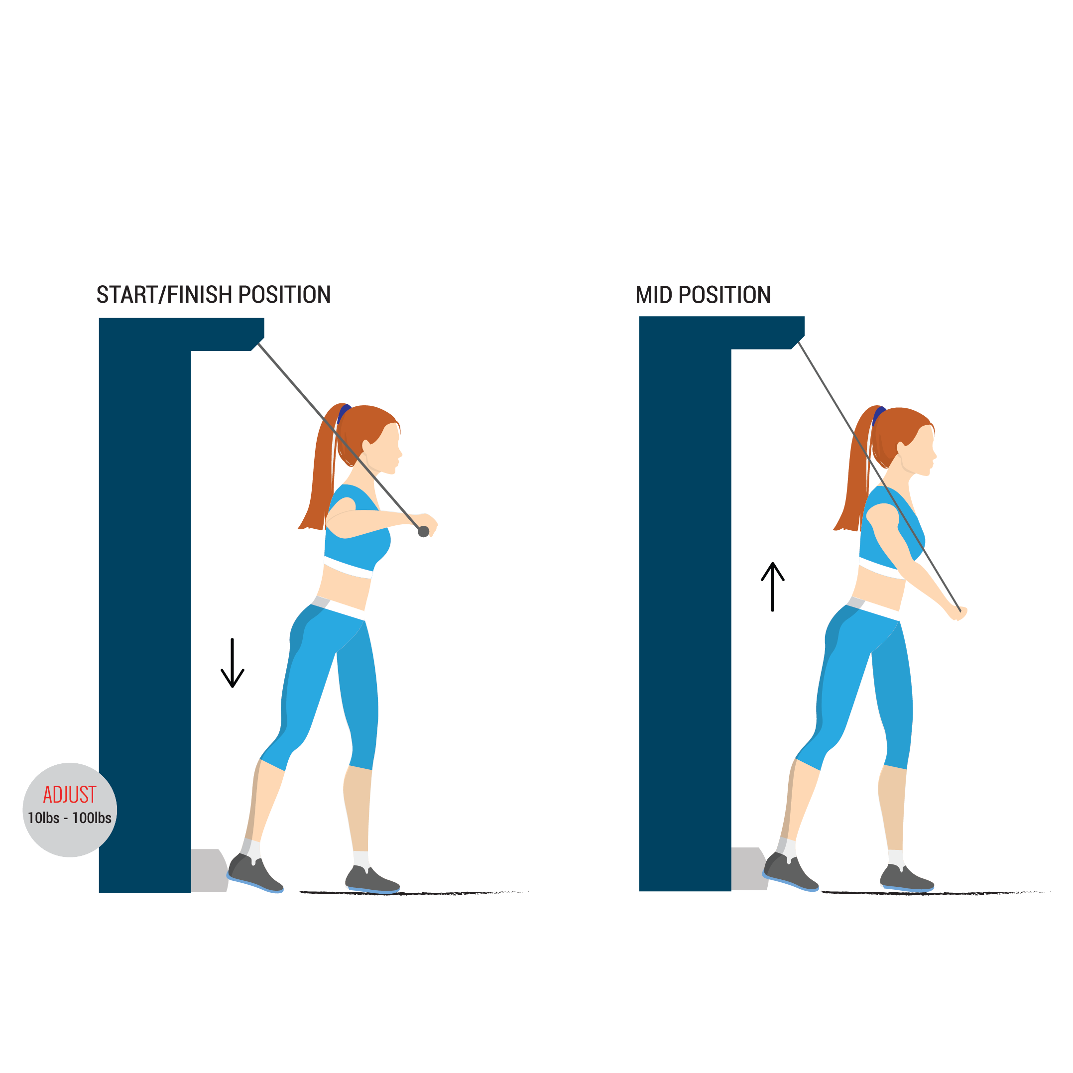 Single Arm Chest Press illustration