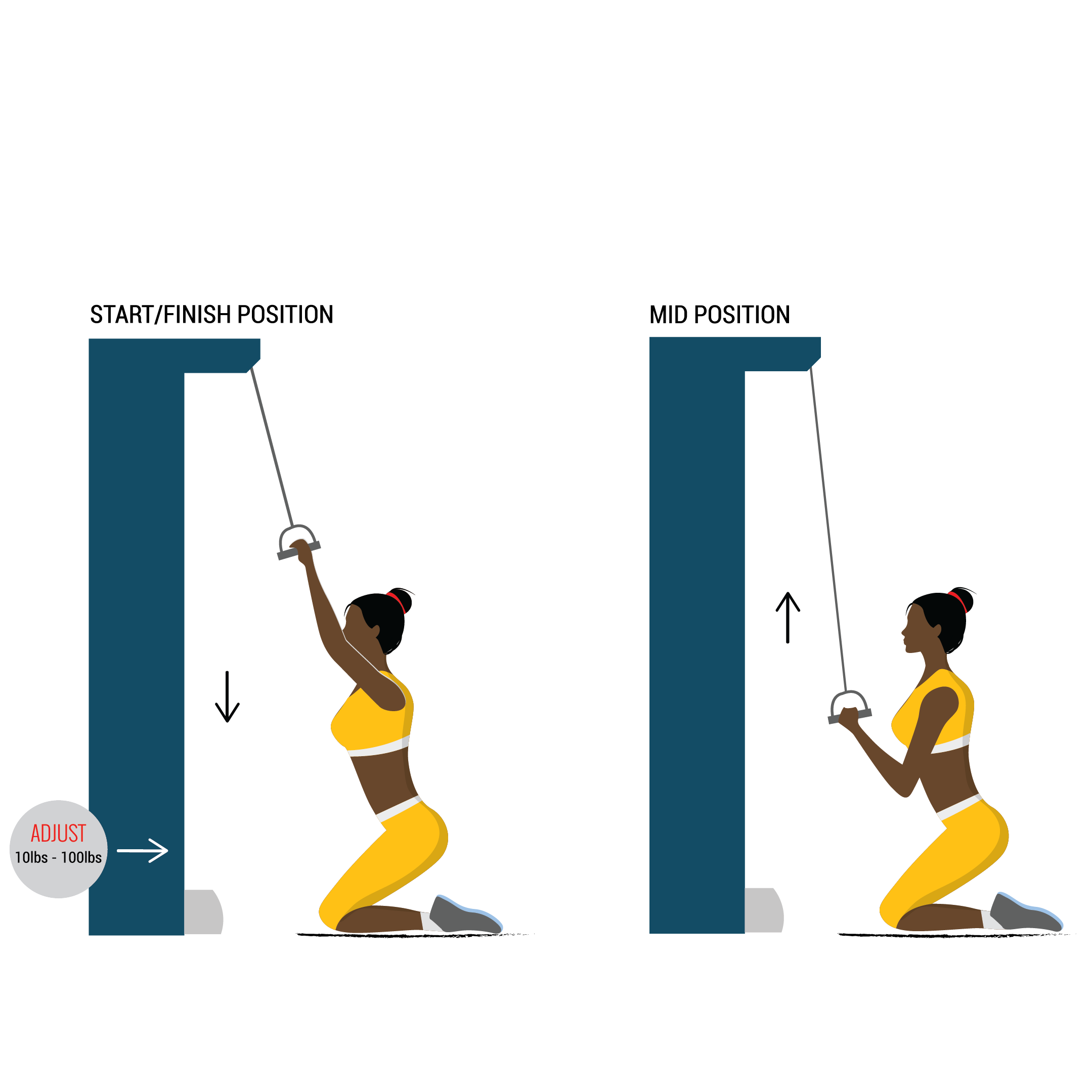 upper back pull down exercise illustration